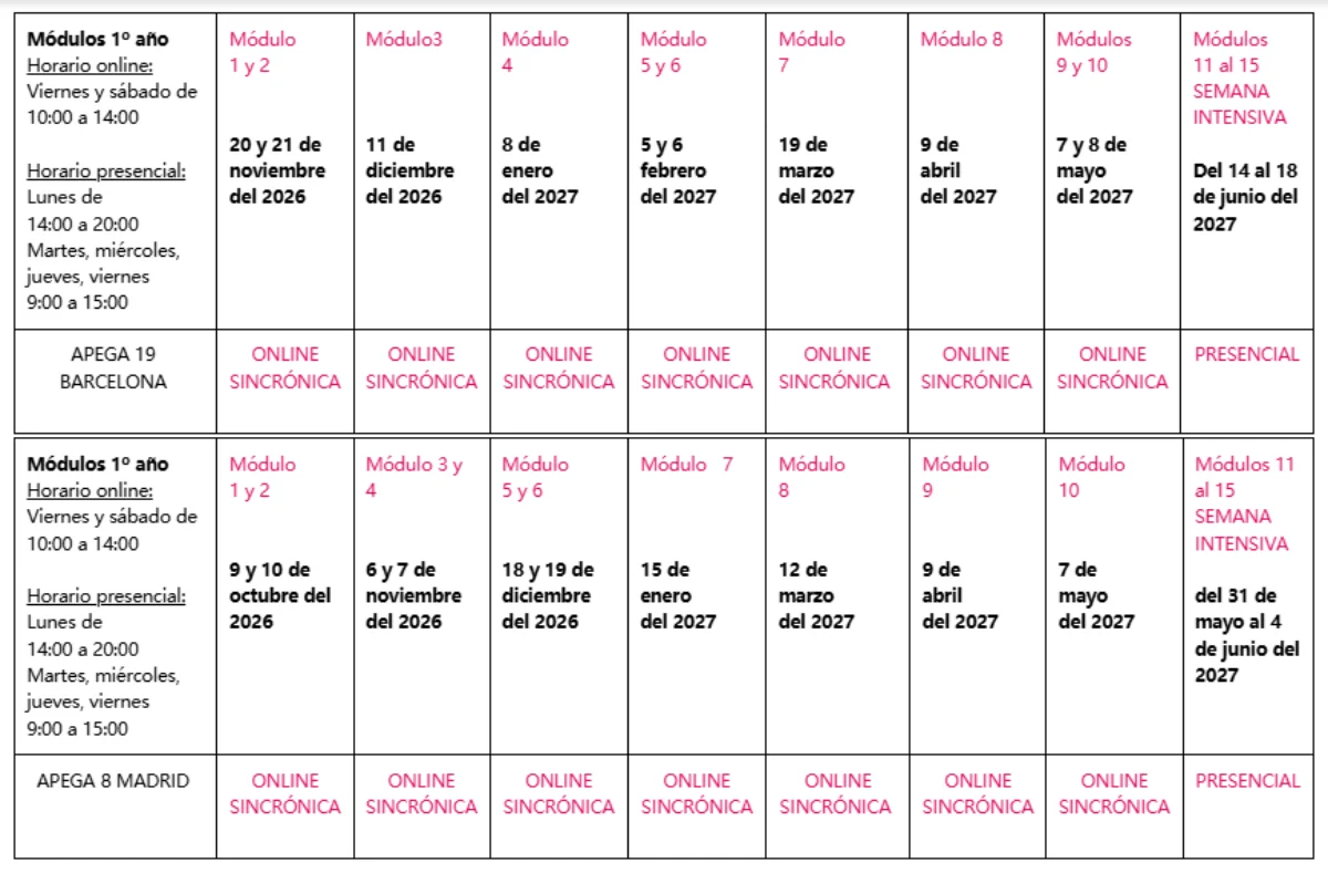 Calendario del primer año para Barcelona y Madrid, de octubre de 2026 a junio de 2027